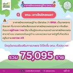อกม-03